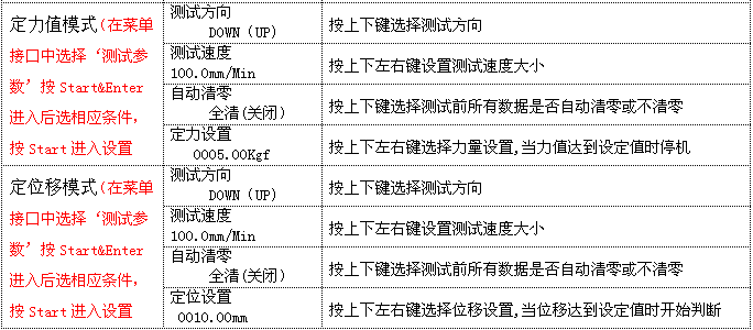 拉力试验机测试条件1